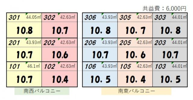 上鶴間本町4丁目メゾン　相模大野